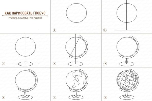 Рисование с натуры предмета шаровидной формы мяч Глобус