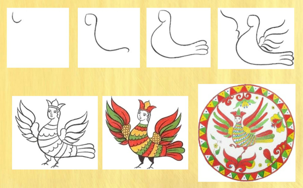 Пермогорская роспись птица Сирин