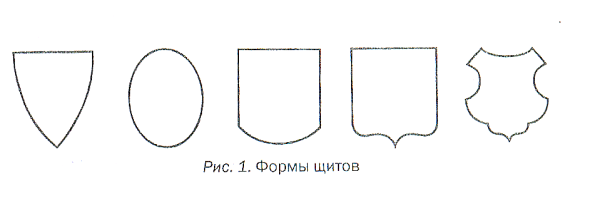 Геральдический щит французской формы