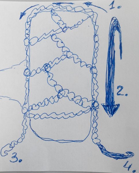 Рисование нитками и цепочками