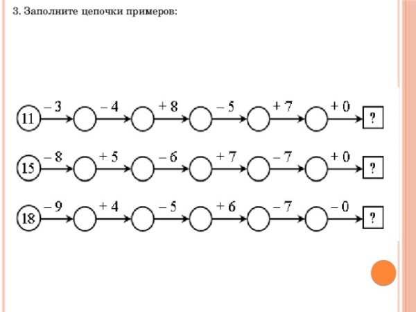 Числовые Цепочки в пределах 10 для дошкольников