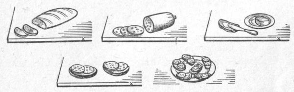 Схема нарезки колбасы