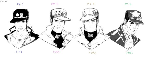 Джоджо Джотаро Куджо Яре Яре