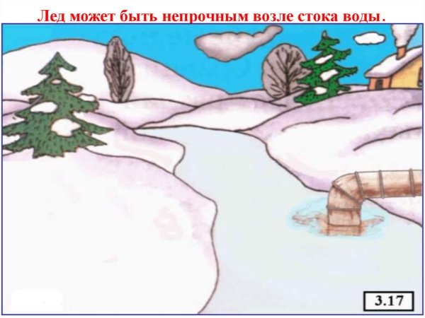 Рисунки на тему опасный лед в садик