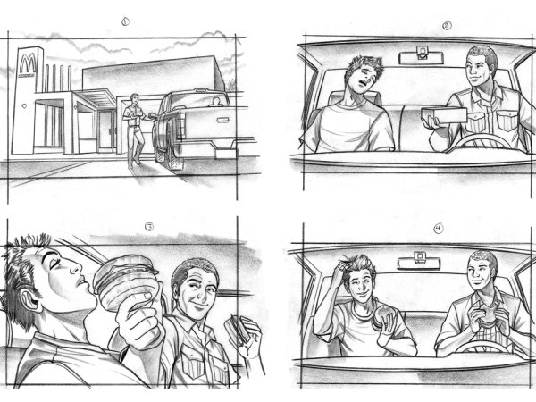 Сюжетная Раскадровка