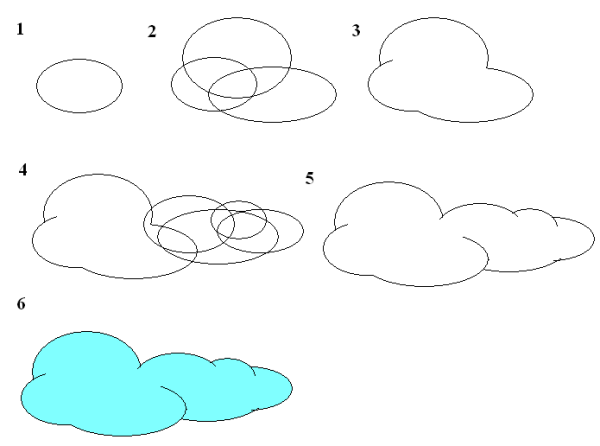 Рисование облаков по шагам