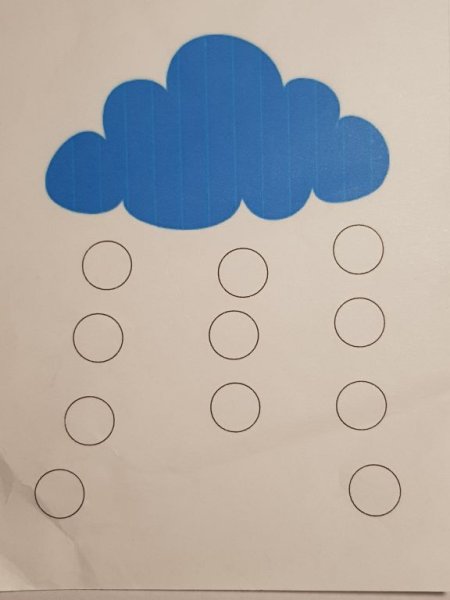 Аппликация тучка