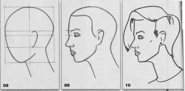 Рисунок головы человека в профиль