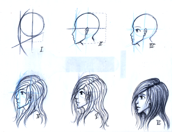 Рисование человека в профиль