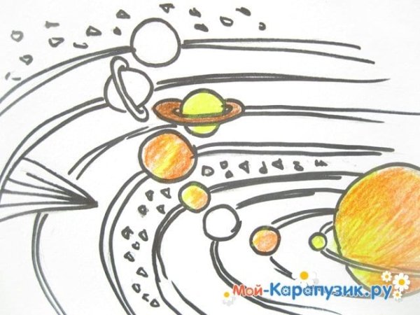 Планета Уран раскраска