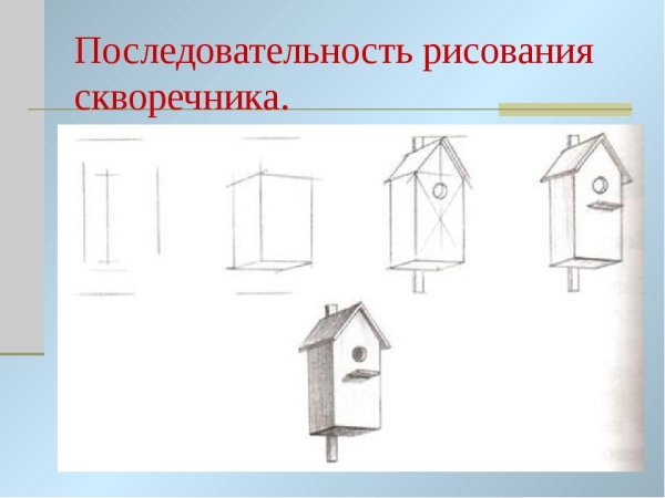Рисование скворечник
