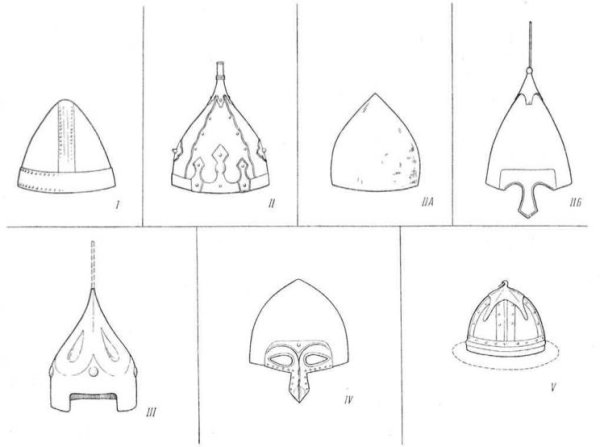 Типология шлемов по Кирпичникову