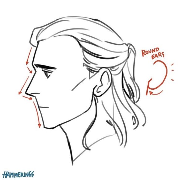 Скетч Локи Лафейсон