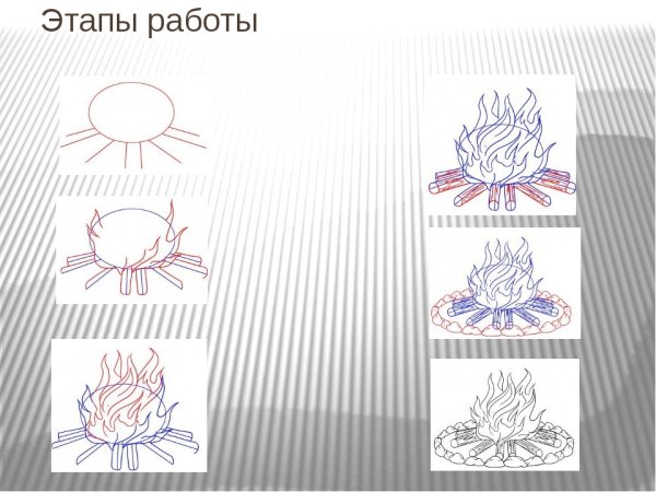 Изо 2 класс огонь в ночи