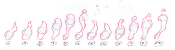 Покадровая анимация огня