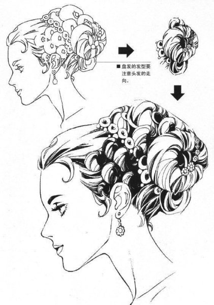 Схемы вечерних причесок