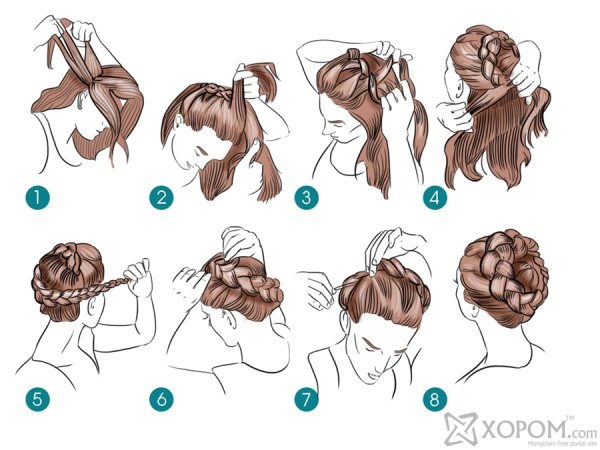 Причёски схемы плетения