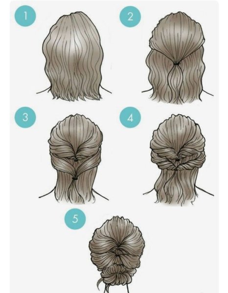 Причёски для девочек пошагово