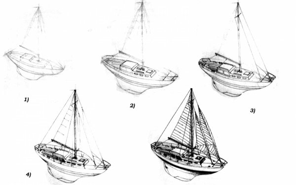 Яхта рисунок карандашом