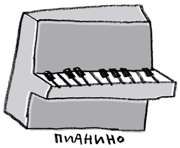 Фортепиано раскраска