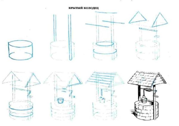 Мельница раскраска