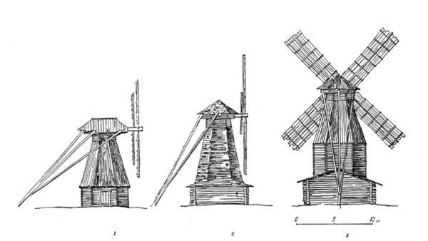Мельница для печати