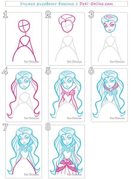 Рейвен рисунок по этапно