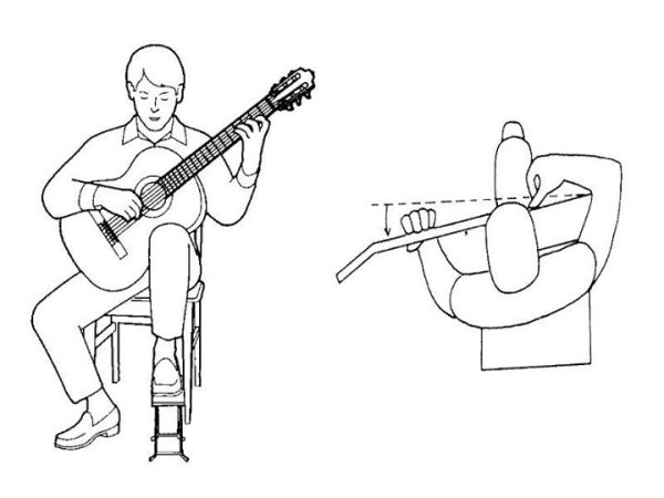Нарисовать гитару 2 класс