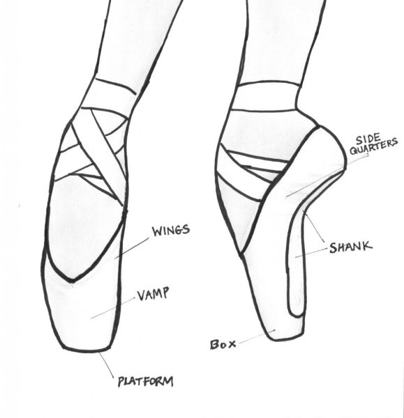 Балетные туфли карандашом