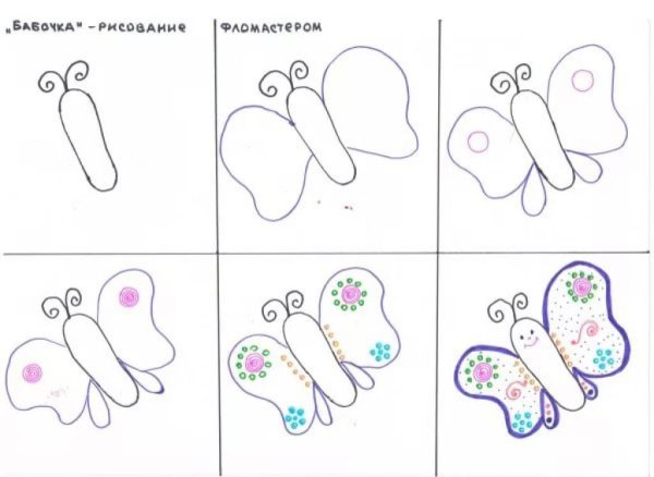 Схемы поэтапного рисования для средней группы