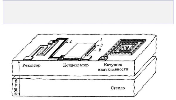 Толстопленочные гибридные Интегральные схемы