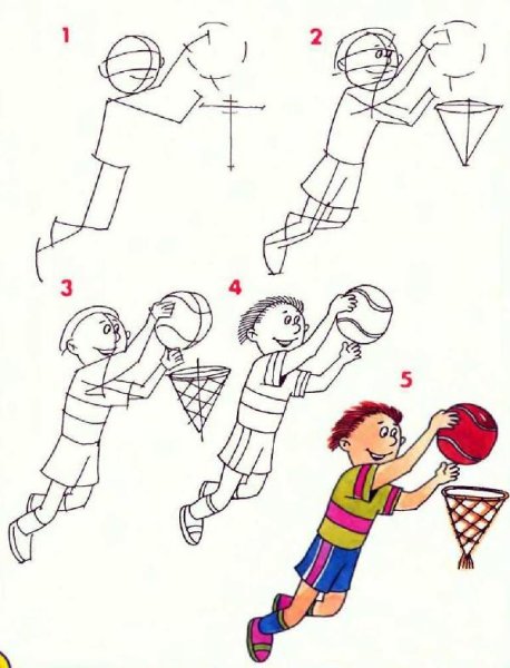 Поэтапное рисование человека в движении