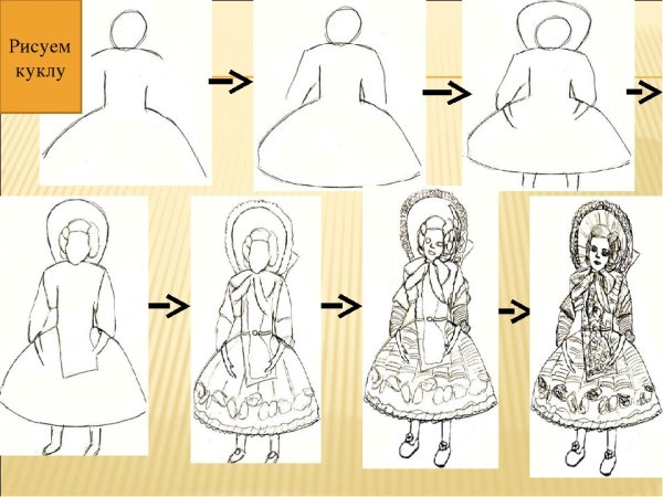 Кукла для рисования