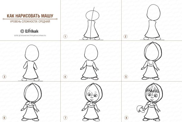 Рисунок девочки пошагово