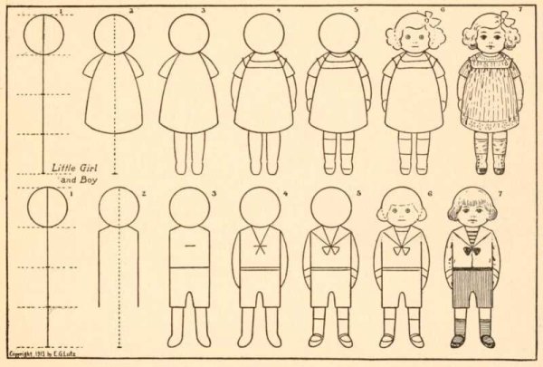 Схема рисования человека для детей