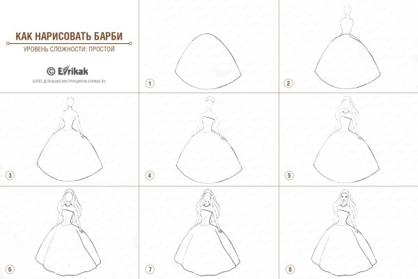 Этапное рисование принцессы для детей
