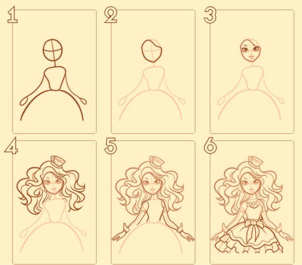 Этапы рисования куклы