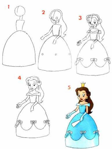 Этапы рисования девочки