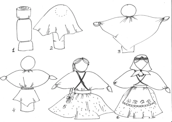 Кукла для рисования