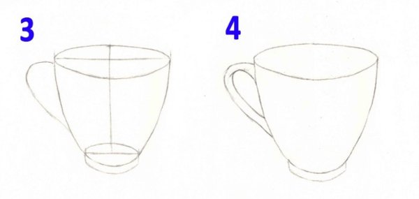 Кружки рисования