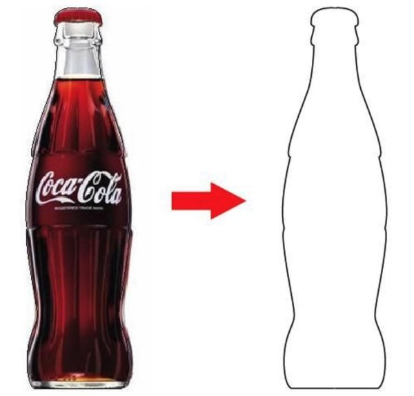 Нарисовать бутылку Кока колы