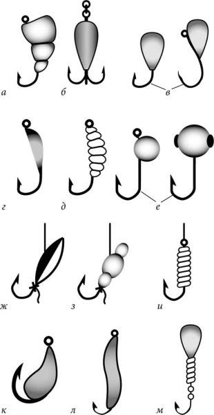 Мормышка муравей на плотву