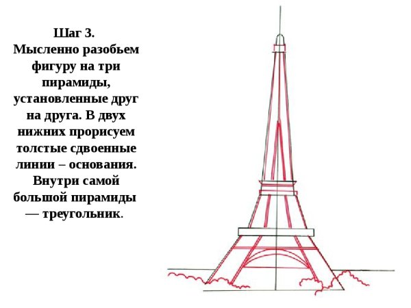 Осевая симметрия в архитектуре рисунок