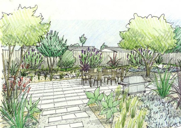 Ландшафтное проектирование эскизы