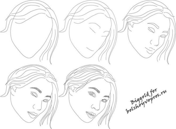 Лицо девушки рисунок поэтапно