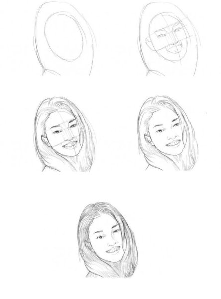 Портреты карандашом для срисовки для начинающих