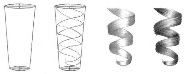 Локон карандашом