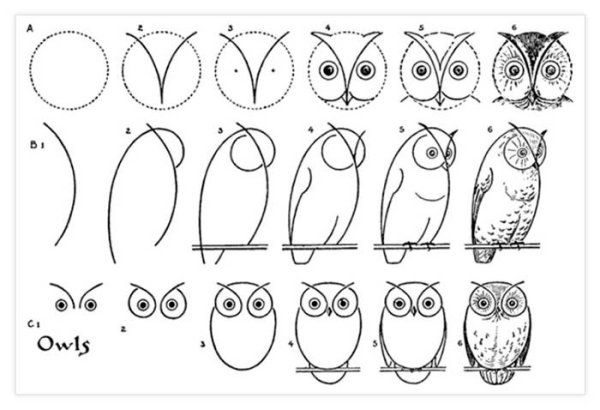 Схемы рисования для начинающих