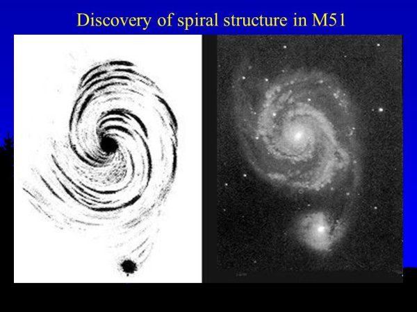 Спиральные Галактики карандашом