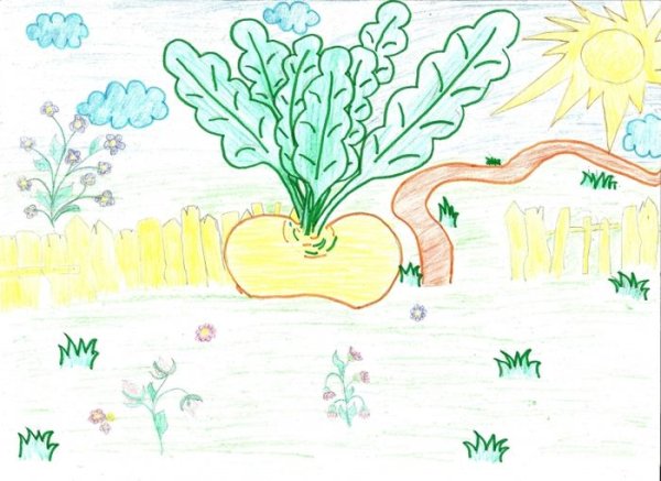 Герои сказки Репка